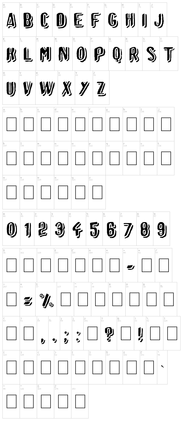 Afro Add font map